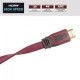 REAL CABLE EHDFLATCâble HDMI Plat - Gamme EVOLUTION 2.00M