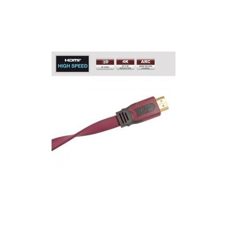 REAL CABLE EHDFLATCâble HDMI Plat - Gamme EVOLUTION 2.00M
