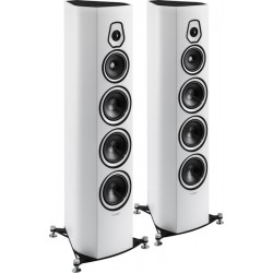 SONUS FABER SONETTO VIII NOYER (LA PAIRE)