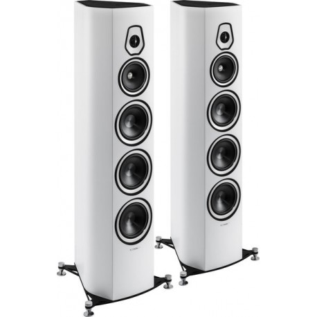 SONUS FABER SONETTO VIII NOYER (LA PAIRE)