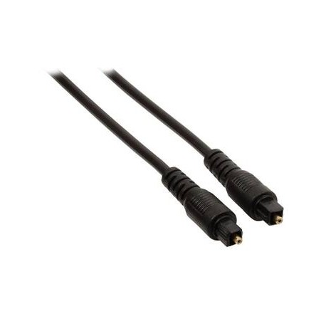 fibre optique 1.5 standard