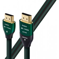 AUDIOQUEST FOREST HDMI