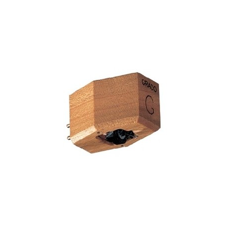 Grado reference 3 2025
